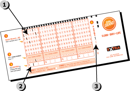 Ok Google Connecticut Keno Frequency Chart