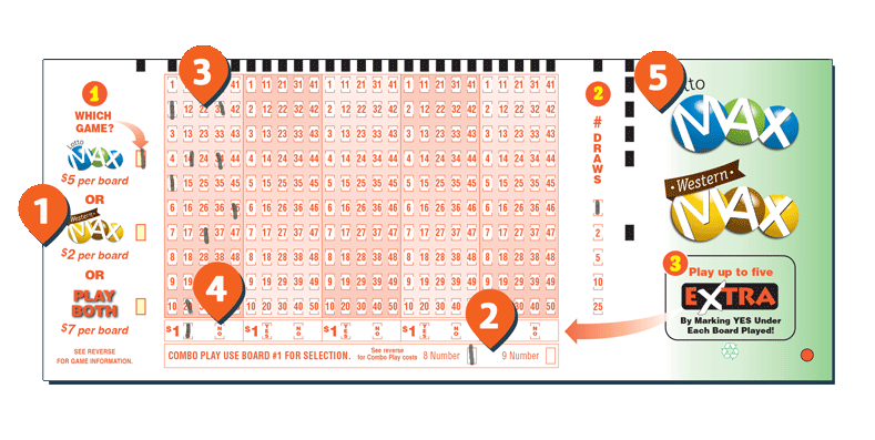 Wclc Lotto Max Combo Play