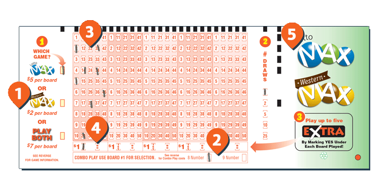 Lotto Max Check Online Clearance Cumberland