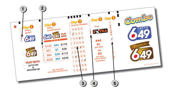 How To Pick Lotto 649 Numbers