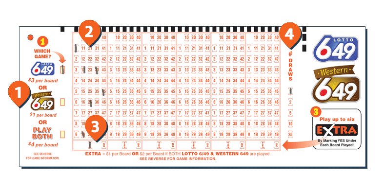 Lotto Bclc Winning Numbers Wholesale UK Clc cet edu